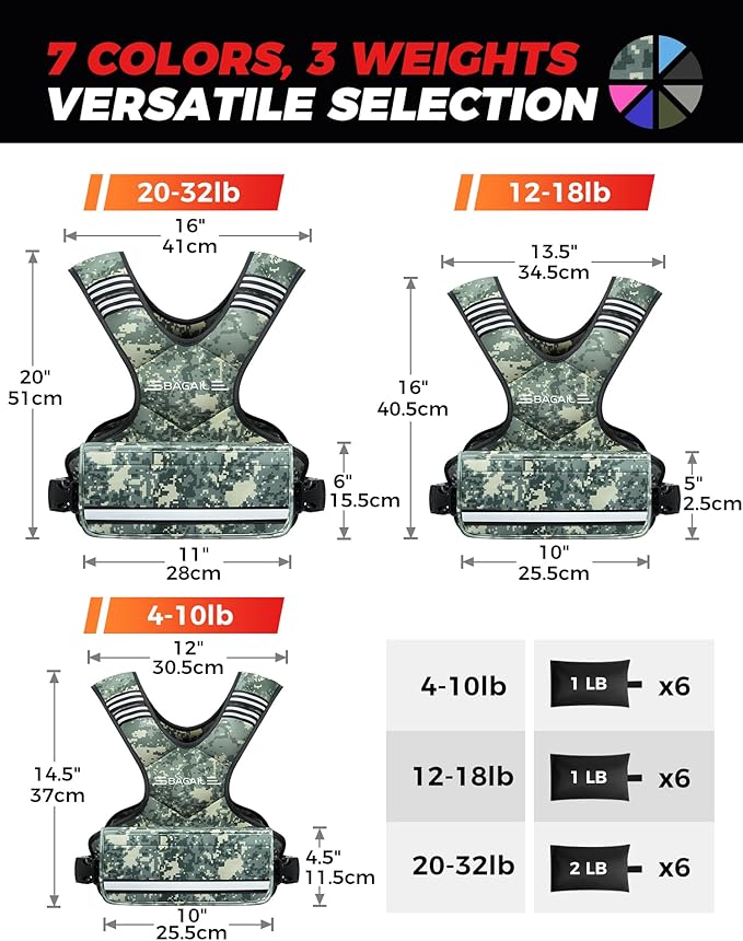BAGAIL Adjustable Weighted Vest, 4-10lb/12-18lb/20-32lb Rucking Vest for Women & Men with 6 Weights & Large Pocket, Weight Vest for Home Workouts, Running, Walking and Strength Training