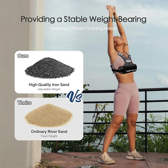 Feyachi Adjustable Weighted Vest - 3-12 lbs/12-20 lbs/20-32 lbs X Type Weight Vest with Reflective Stripe Ideal for Running Workout and Training