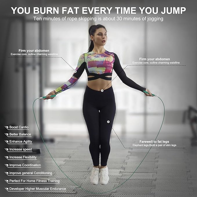 Speed Jump Rope for Men Women, Fitness Skipping Rope with Aluminium Handle and 2 Ropes, Self-Locking Design Adjustable Jumping Rope for Adult Workout Boxing