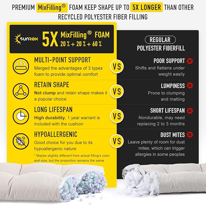 SUNROX LokGrip Non Slip Tufted Memory Foam Bench Cushion, FadeShield Water Resistant Durable Thicken Outdoor/Indoor Bench Seat Pads 36x14x4 inch, Cream