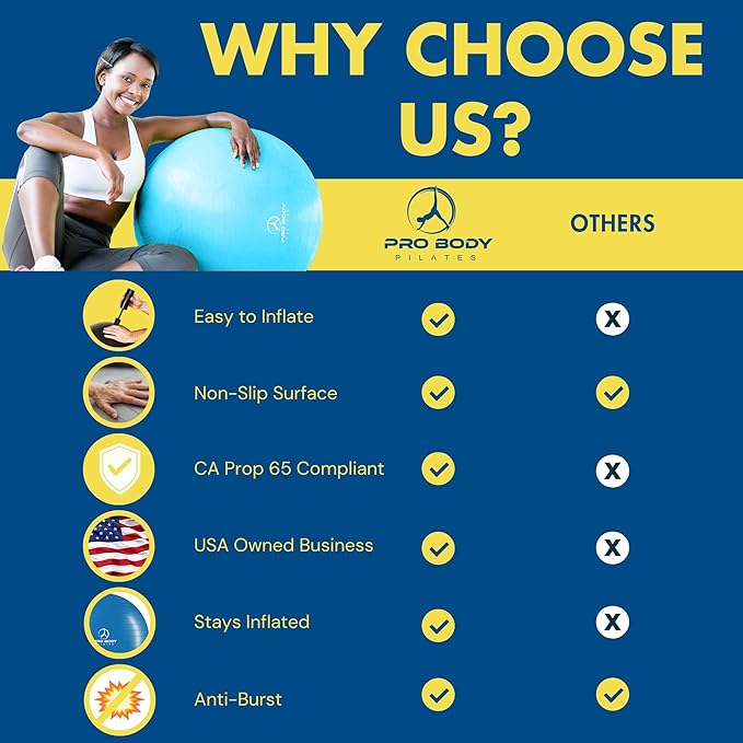 ProBody Pilates Yoga Ball - Exercise Balls, Various Sizes, for Stability, Pregnancy, Workout & Physical Therapy