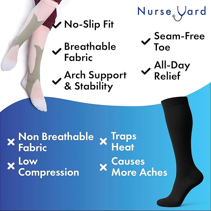 Compression Socks for Nurses - Women & Men - 20-30mmHg Graduated Compression, Zero-Toe Compression, For Medical Staff, Nursing, Athletic Support Such As Running, Cycling, Hiking - 1 Pair