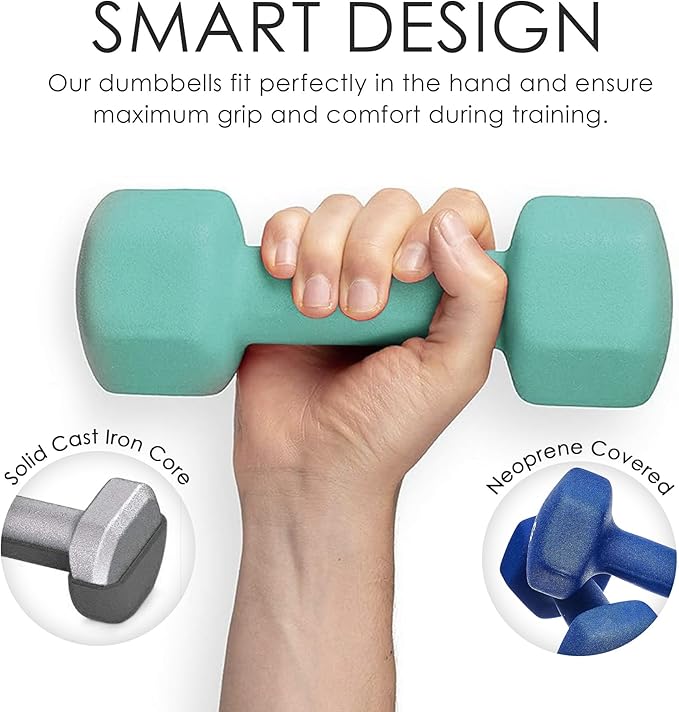 HolaHatha 2, 3, 5, 8, and 10 Pound Neoprene Dumbbell Free Hand Weight Set with Rack, Ideal for Home Exercises to Gain Tone and Definition, Pastel