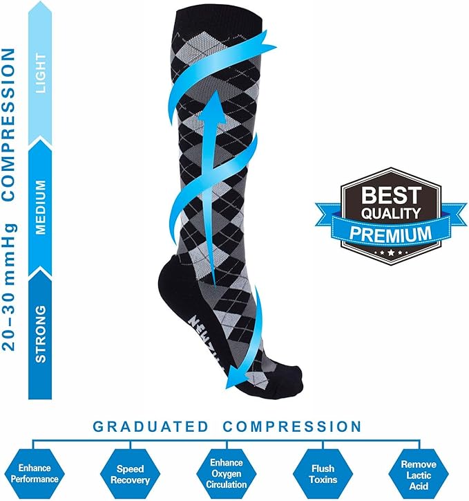 NEWZILL Medical Compression Socks for Women & Men Circulation 20-30 mmHg, Best Support for Running Athletic Cycling Nursing Travel Work and Fitness
