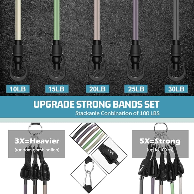 VEICK Resistance Bands, Exercise Bands for Working Out with Handles, Elastic Workout Bands for Men Women, Exercising Bands for Strength Training Equipment at Home Gym