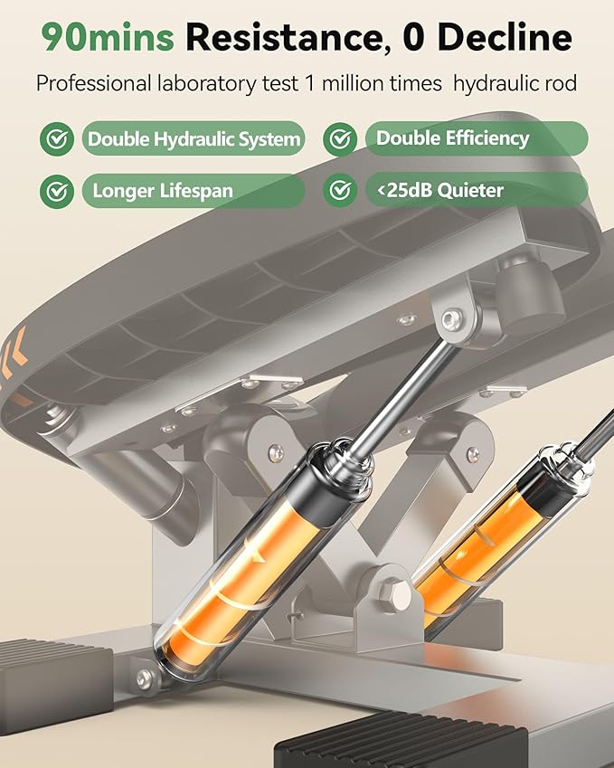 Sportsroyals Stair Stepper,Twist/Mini Stepper for Exercise at Home,Step Machine with Resistance Bands for Full Body Workout, 350lbs+ Capacity