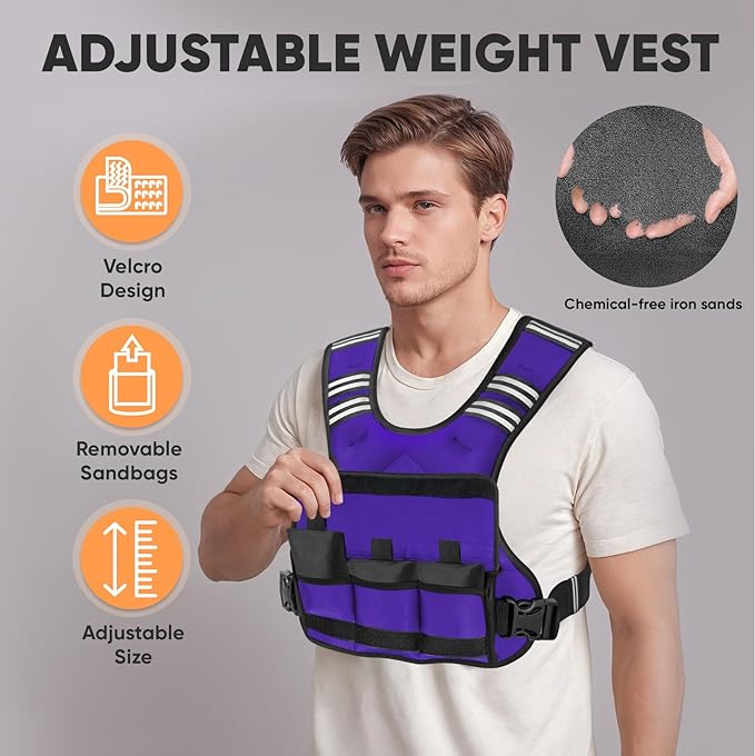 APEXUP Adjustable Weighted Vest, 4-10lb/12-18lb/20-32lb Vest with 6 Ironsand Weights and Large Pocket, Weight Vest for Men Women Strength Training, Running, Walking