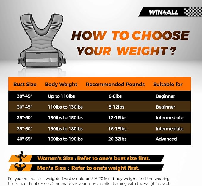 Weighted Vest Woman Adjustable Weights For Walking, 6-12lb/12-18lb, Weighted Vest Woman with 6 Ironsand Weights, Weight Vest For Women/Men, Weight Vest For Walking, Strength Training, Running