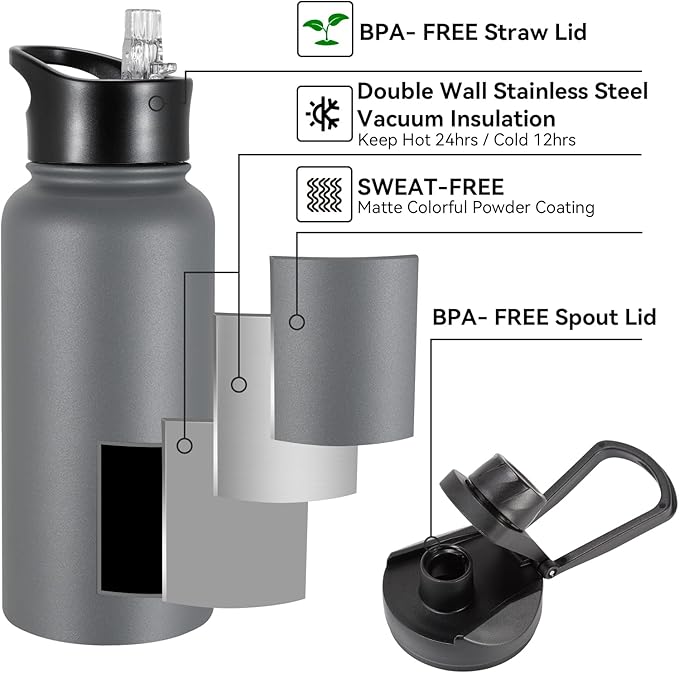 32 oz Insulated Water Bottle Bulk 4 Pack, Stainless Steel Sports Water Bottles with Straw Lid & Wide Mouth Lids, Double Walled Vacuum, Leak Proof, Gray