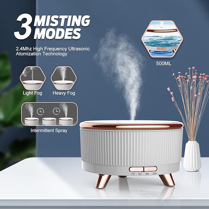 Diffusers for Essential Oils Humidifiers 500ML, Essential Oils Large Room Aromatherapy Diffuser,7 Colors Lights 3 Mist Modes with R/C for Home Office