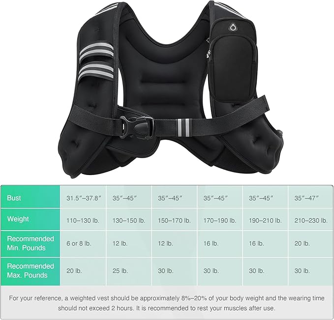 Weighted Vest for Men and Women 6lbs/8lbs/12lbs/16lbs/20lbs Adjustable Weights Rucking Vest for Walking, Strength, Training, Running