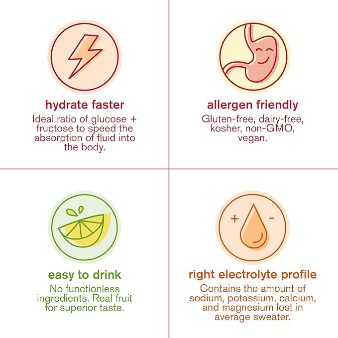 Skratch Labs Hydration Packets - Hydration Drink Mix, Variety Pack (20 Single Serving Packets) - Electrolyte Powder Developed for Athletes and Sports Performance, Gluten Free, Vegan, Kosher