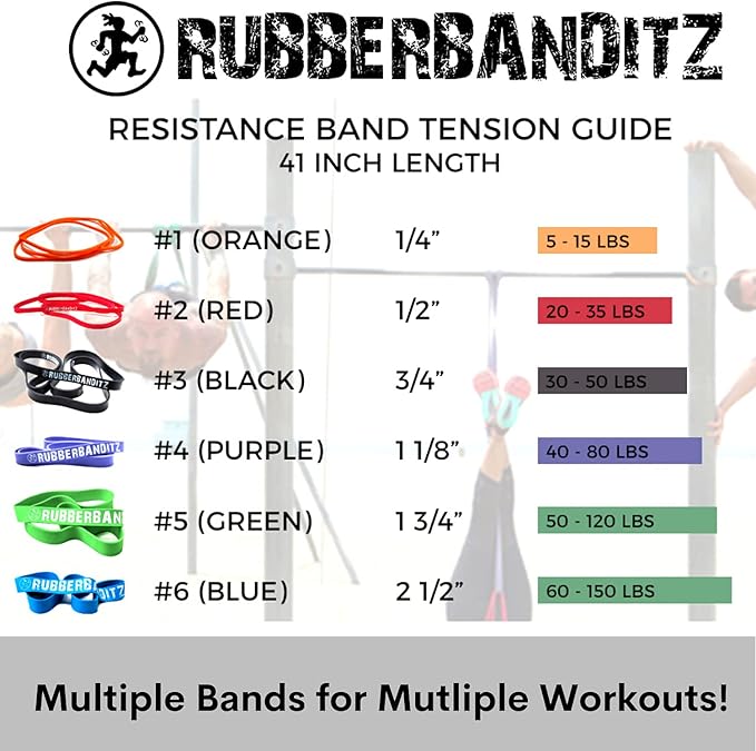 Rubberbanditz Combo Pull Up Assist Bands | Heavy Duty Resistance Exercise Bands for Powerlifting, Mobility, and Stretching | Resistance Bands for Working Out