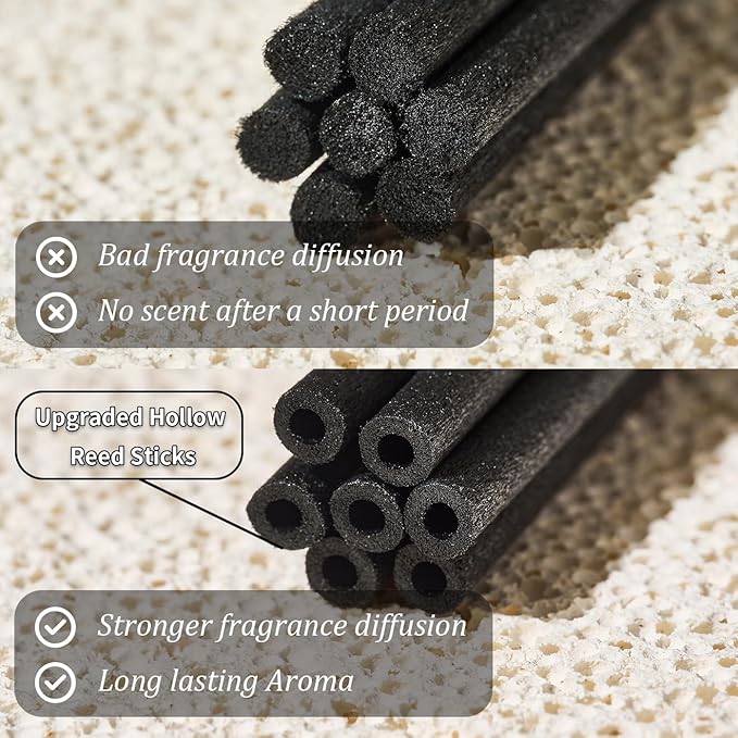 M&SENSE 10.14 oz Large Reed Diffuser Set | Neroli Noir Scent Oil Diffuser with Sticks |Hotel Collection Non-Toxic Essential Oil |for Bedroom Bathroom Living Room