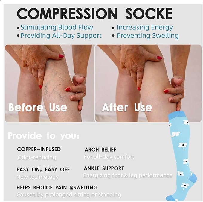 Graduated Compression Socks for Women&Men 20-30mmhg Knee High Socks Travel Hiking Running Stocking