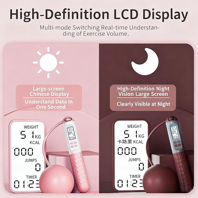 Indicatek Skipping Rope with Counter, Cordless Jump Rope, Smart Weighted Cord with Lcd Display, Adjustable Digital Counting Skipping Tool, Tangle-Free Wireless String for Fitness