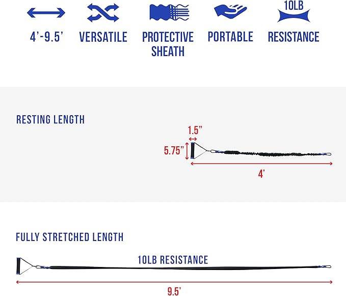 Valor Fitness Resistance Bands - 5lb to 25lbs - Carabiners Attached & 2 Bands per Weight Option with Handles– Sheath Covered - Strength Training New Compact 39" Design - Wall Door Rack Mount Options
