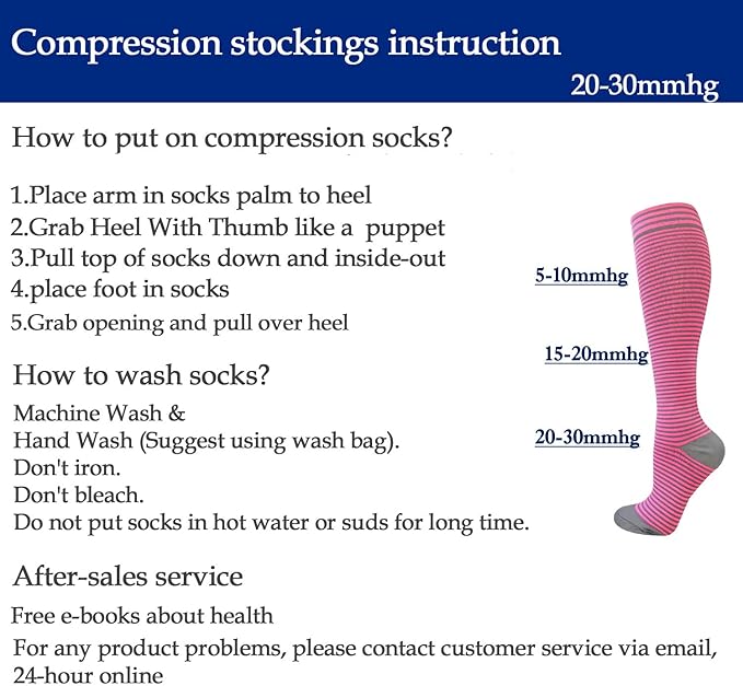 Graduated Compression Socks for Women&Men 20-30mmhg Knee High Socks Travel Hiking Running Stocking