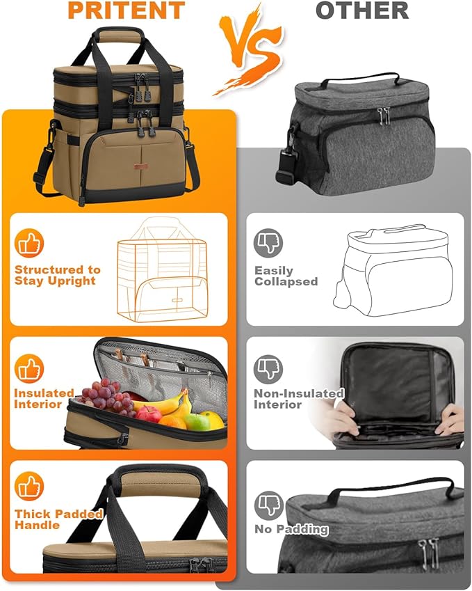 Lunch Box For Men Women Double Deck Insulated Lunch Bag For Men Woman Leakproof Expandable Cooler Bag with Adjustable Shoulder Strap for Work Picnic School(Khaki,Medium)