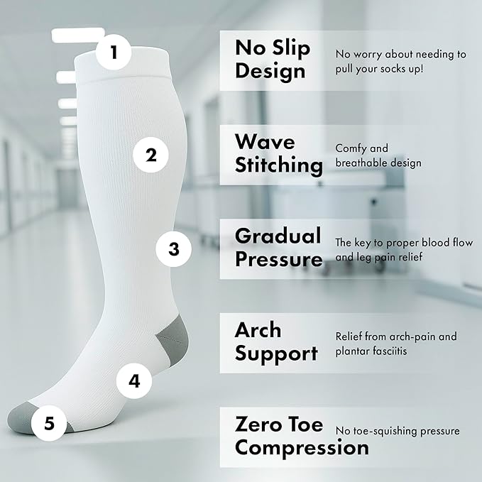 Compression Socks for Nurses - Women & Men - 20-30mmHg Graduated Compression, Zero-Toe Compression, For Medical Staff, Nursing, Athletic Support Such As Running, Cycling, Hiking - 1 Pair