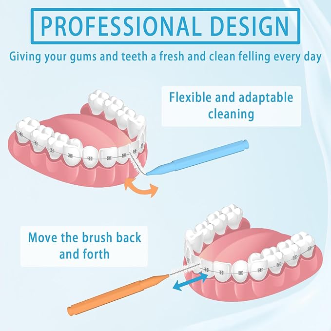Interdental Brushes for Teeth Cleaning, Between Teeth Flossing Floss Brushes for Teeth Interdental Brushes Between Teeth Interdental Brush Cleaners Interproximal Dental Brush 120PCS