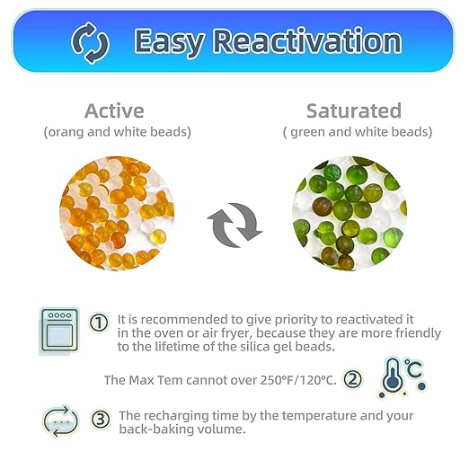 200 Gram [50 Packs] Silica Gel Desiccant Packets with Orange Indicating Beads, Rechargeable Silica Packs, Moisture Absorbers for 3D Printer Filament Gun Safe Camera Electronics Equipment