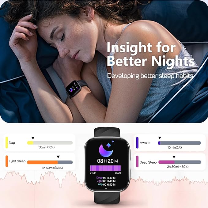 MorePro Health Fitness Tracker with 24/7 Heart Rate/Blood Pressure Monitor, Blood Oxy-gen/Sleep Tracking, 120+ Sports Activity Tracker, Smart Watch (Make/Answer Call) with Step Counter for Women Men
