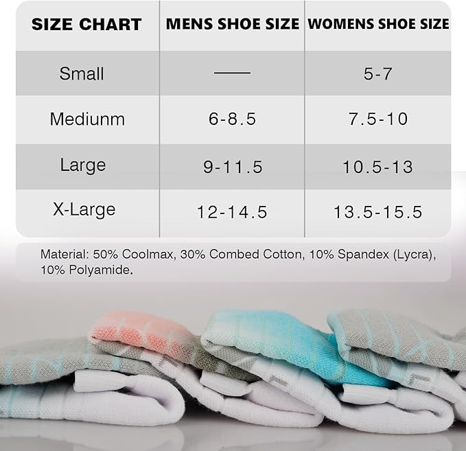 Hylaea No Show Running Athletic Anti-Blister Wicking Coolmax Socks, Seamless Anti-odor