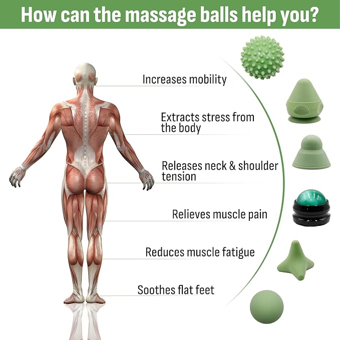 Physical Therapy Pain Relief Massage Ball Set for Trigger Point Release - Myofascial Release Tool & Deep Tissue Massage Set of 6 Pieces - Lacrosse, Spiky, Hand Roller & Mountable Self Massage Ball