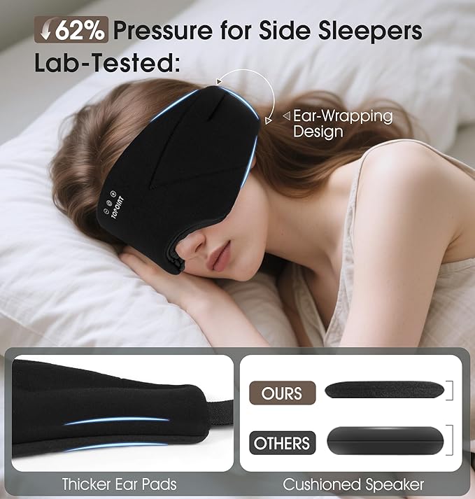 Sleep Mask with Headphones Bluetooth 5.4, TOPOINT Blackout Eye Mask for Sleeping Headphones Earphones with Soft Bamboo Cotton Cooling Breathable, HD Stereo Speaker for Side Sleepers Women Men Travel