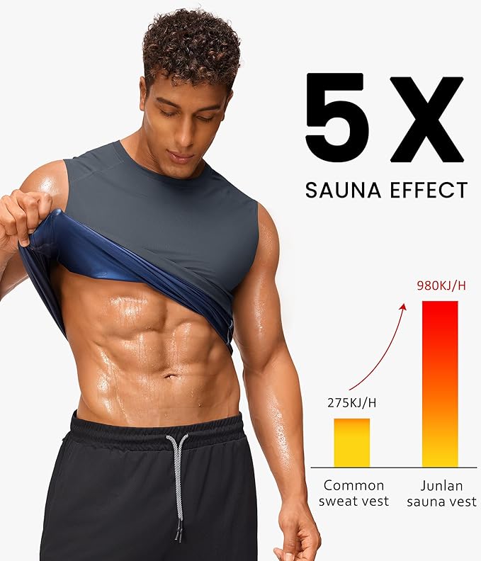 Junlan Sauna Suit for Men - Sleeveless Sauna Shirt Sweat Vest for Gym Workout