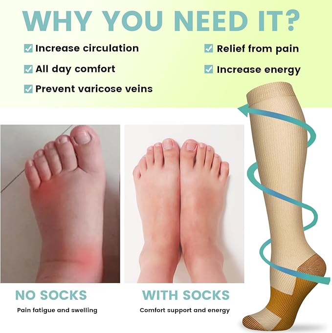 Iseasoo Copper Compression Socks (15-20 mmHg) for Men & Women - Running, Hiking, Cycling, Travel - Improves Circulation