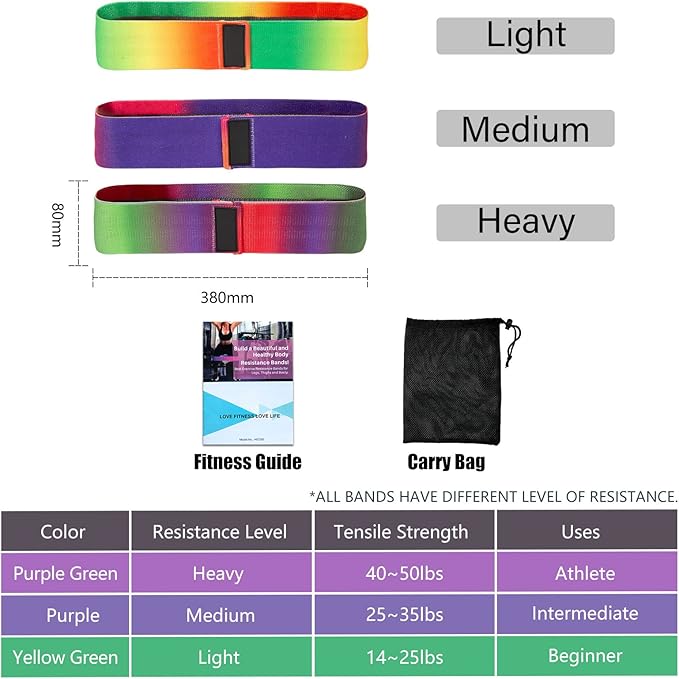 Uten Resistance Bands