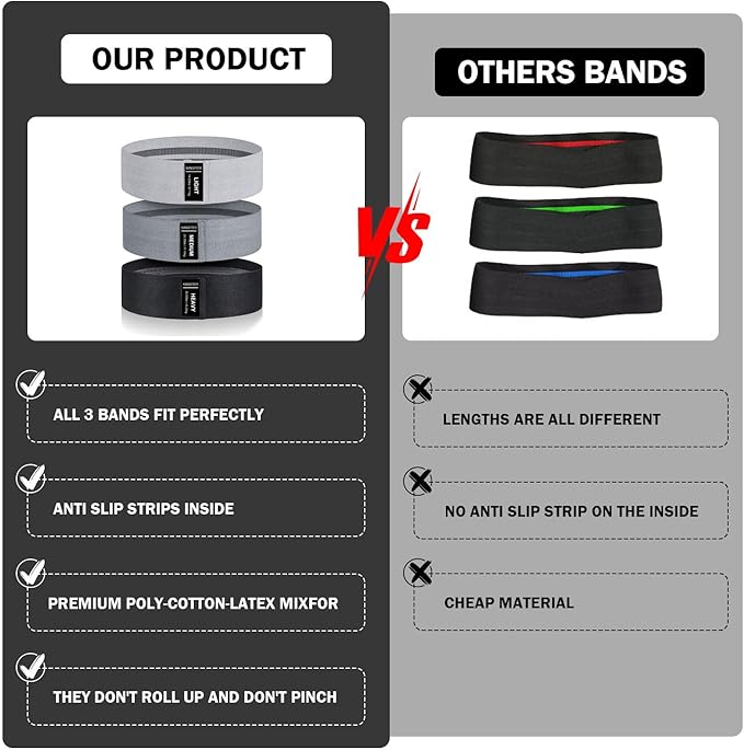 Non-Slip Fabric Resistance Bands for Working Out, Loop Exercise Bands for Booty Leg, Butt, Glute, Stretch Workout Bands for Women & Men, Hip Elastic Bands for Home Gym Fitness, Yoga, Pilates