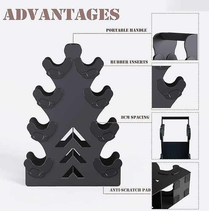 Dumbbell Rack, Stand Only, No Install Needed Small Weight Rack with Dumbbell Protector Edge,Suitable for Rubber-Coated Dumbbells