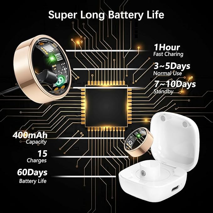 Smart Health Ring for Women Men, Fitness Tracker Ring with Heart Rate, Blood Oxygen, Sleep Tracker, Step Tracker, No Subscription Fee, IP68 Waterproof Smart Ring for iPhone & Android (Rose Gold, 10#)