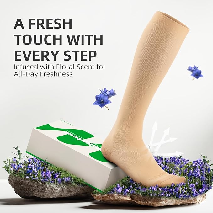 2 Pairs Compression Socks Women and Men, Compression Stockings Women for Calf Recovery, Relief, Discomfort