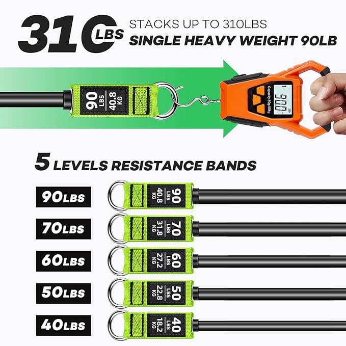 Resistance Bands, Heavy Duty Exercise Bands for Working Out, Workout Bands with Handles, Stretch Band for Men, Fitness Bands for Home Workouts, Muscle Training, Strength, Slim, Yoga