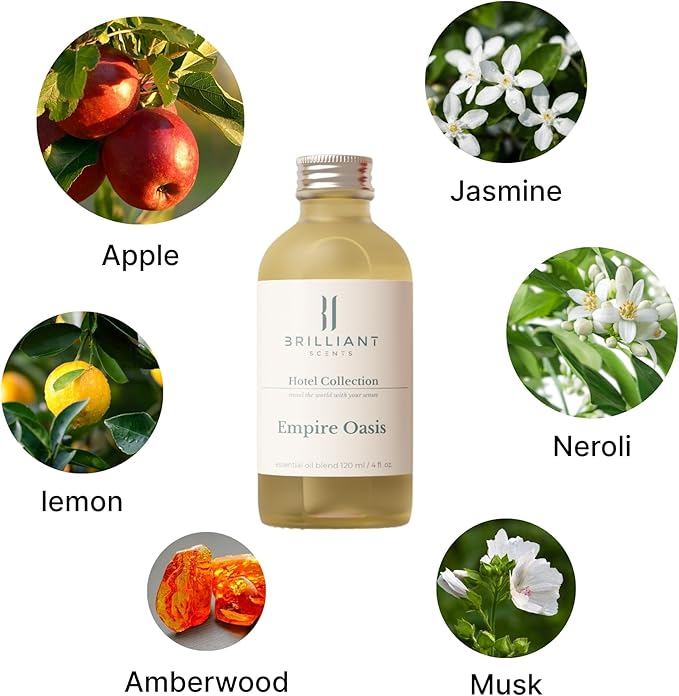 Diffuser Oil Refill, Inspired by Caesars Palace, Hotel Series Aroma Scents, Essential Oils Set for Home, Fragrance Oil for Candle Making, Home, 50 ML, Empire Oasis