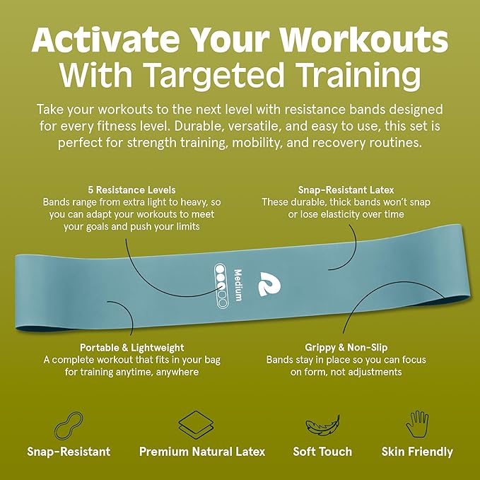 Retrospec Activate Resistance Loop Band Set for Working Out, Home Fitness, Toning, Stretching & Exercise - Lightweight & Portable for Men & Women