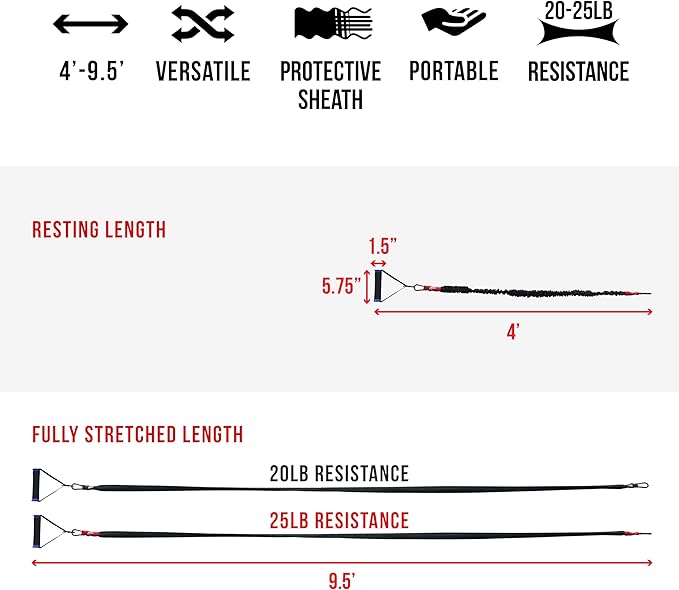 Valor Fitness Resistance Bands - 5lb to 25lbs - Carabiners Attached & 2 Bands per Weight Option with Handles– Sheath Covered - Strength Training New Compact 39" Design - Wall Door Rack Mount Options