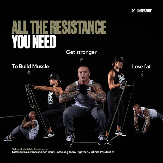 Undersun Resistance Bands for Working Out | Heavy Resistance Bands for Strength Training & Pull Up Assistance | Indoor/Outdoor, Gym, Home Exercise Bands Resistance