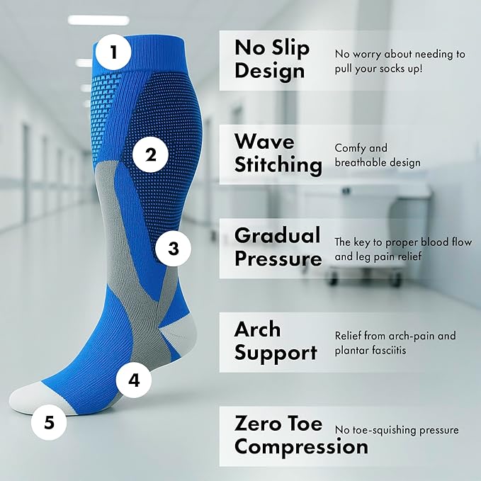 Compression Socks for Nurses - Women & Men - 20-30mmHg Graduated Compression, Zero-Toe Compression, For Medical Staff, Nursing, Athletic Support Such As Running, Cycling, Hiking - 1 Pair