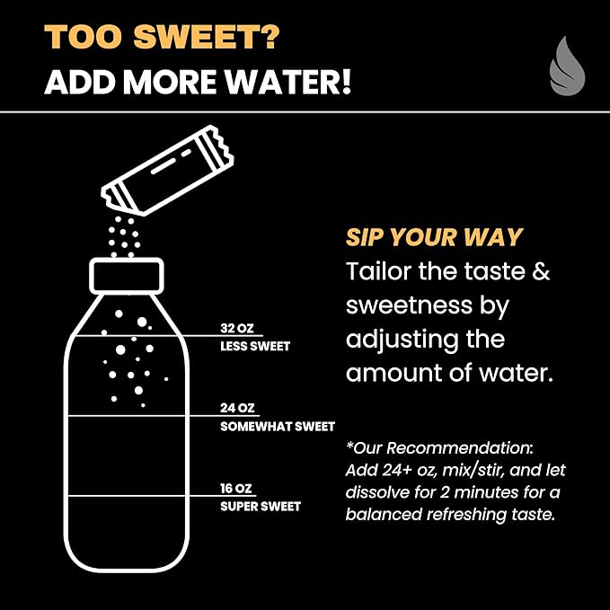 Electrolyte & Vitamin Supplement Powder, Drink Mix with B12, L-Theanine, D3, K2, Zinc, Magnesium, Potassium, Supports Calm Focus & Energy, Peach Mango, 15 Pack