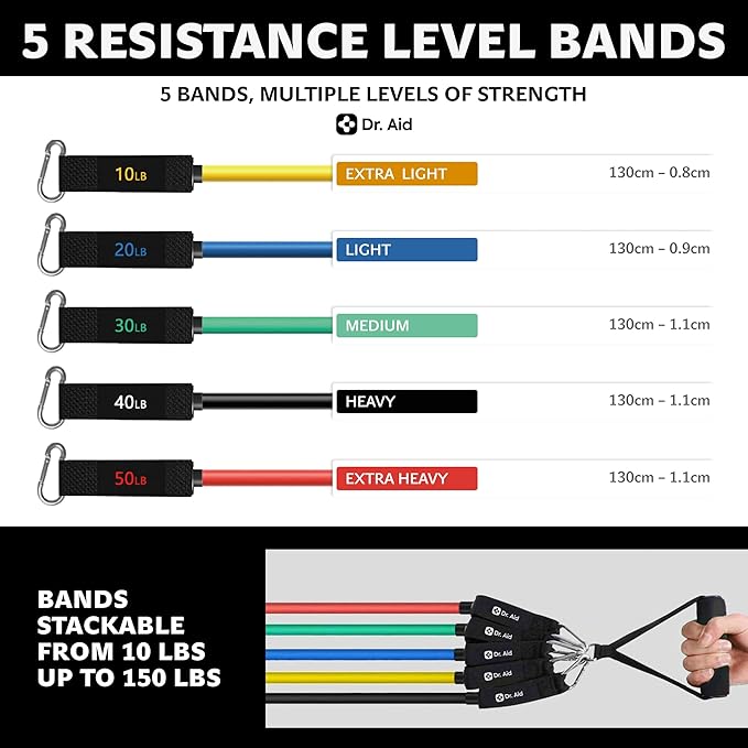 Dr. Aid Resistance Bands Set – 5 Stackable Workout Bands with Handles, Pure Latex, High Elasticity & Tear Resistant – Smell-Free Full-Body Exercise Bands for Rehab, Basic Training & Strength Workouts