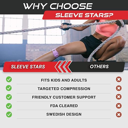 Sleeve Stars Swedish Brand Patellar Tendon Support Strap for Women & Men Effective Osgood Schlatter Knee Brace Youth & Kids Knee Brace with 3 Adjustable Length fits 12"-24" (Single/Light Purple/Adult)