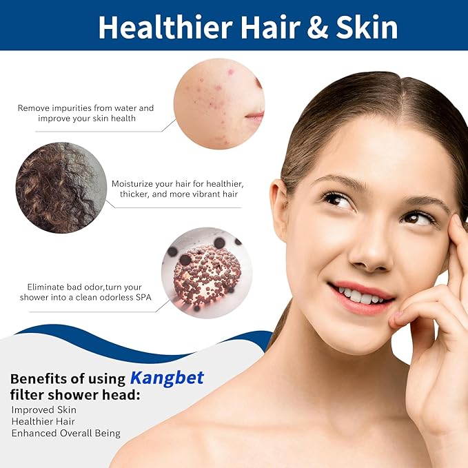 Filtered Shower Head | Shower Head for Hard Water | High Pressure Shower Filter Head for Healthier Hair Skin Reduce Hair Shedding- Chrome