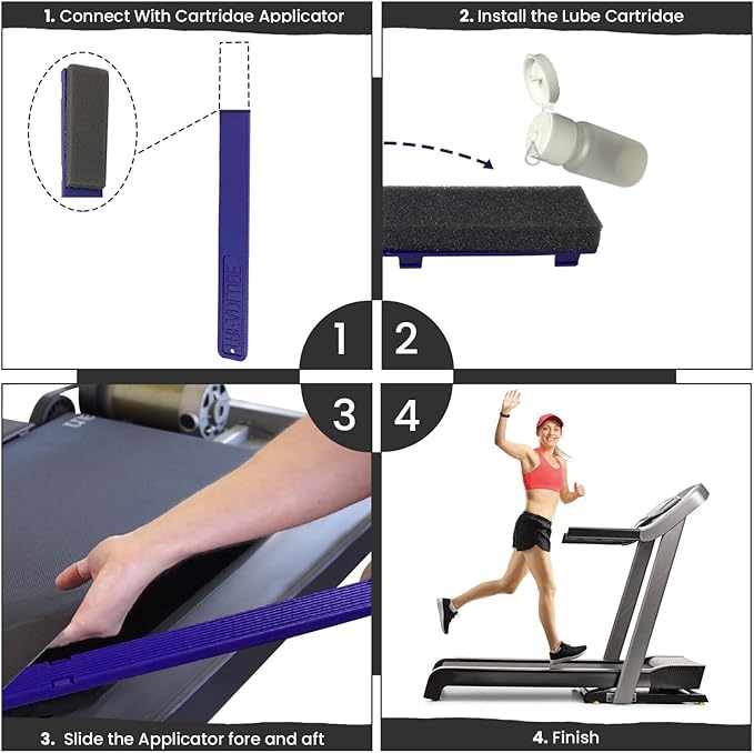Silicone Lubricant- Cartridge Refill - Recharge KIT - Works with TREADLUBE - Easy to USE P/N TDLBREFILL - Made in USA