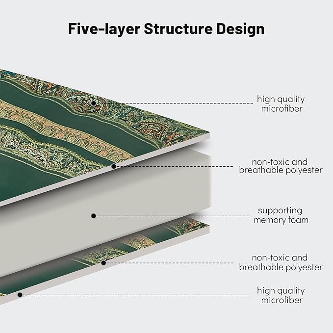 Japanese Floor Mattress, Futon Mattress with Portable Storage Bag and Washable Cover, Roll Up Thick Tatami Mat Suitable for Camping, Guest Room (Boho Green, Full)