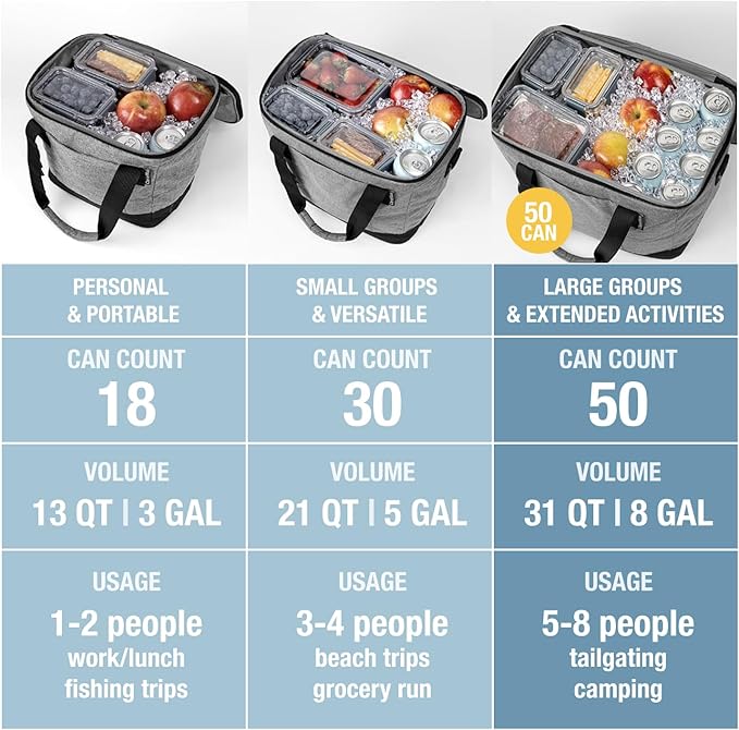 CleverMade Collapsible Insulated Cooler Bag – Leakproof Soft Folding Cooler for Beach, Travel, Car